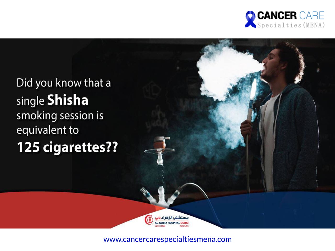 Did you know that a single shisha smoking session is equivalent to 125