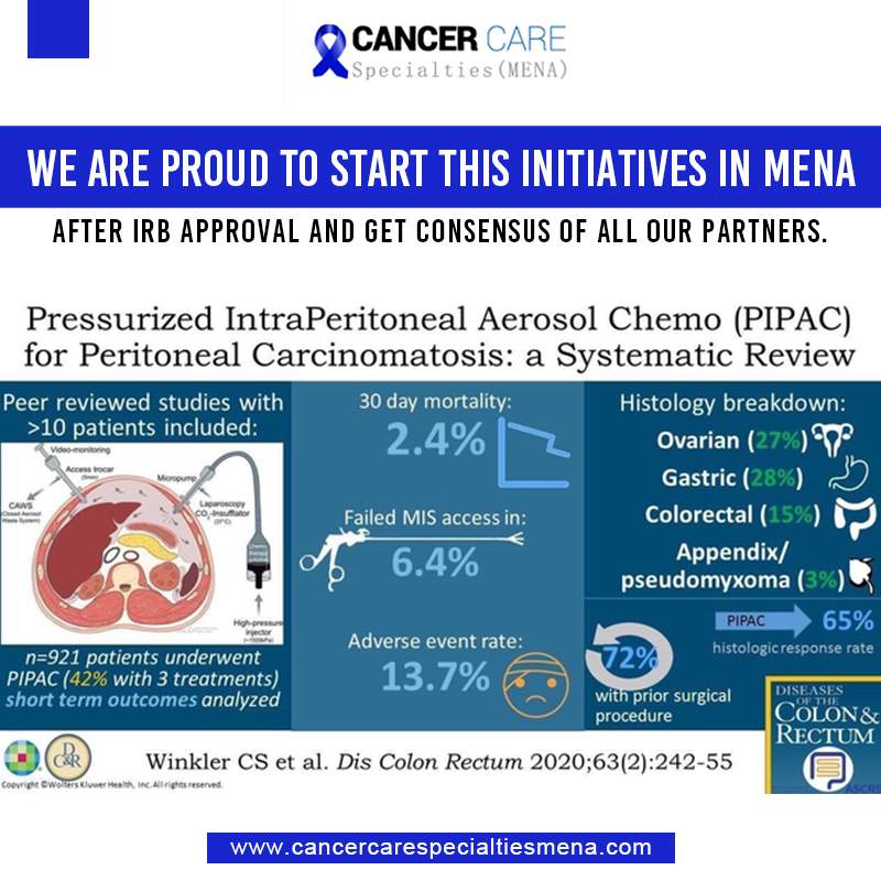 We are proud to start this initiatives in MENA after IRB approval and